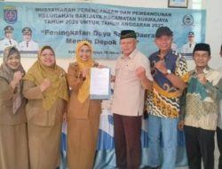 Pembangunan Infrastruktur Dana RW Kelurahan Baktijaya Gunakan Skema Swakelola Tipe 4